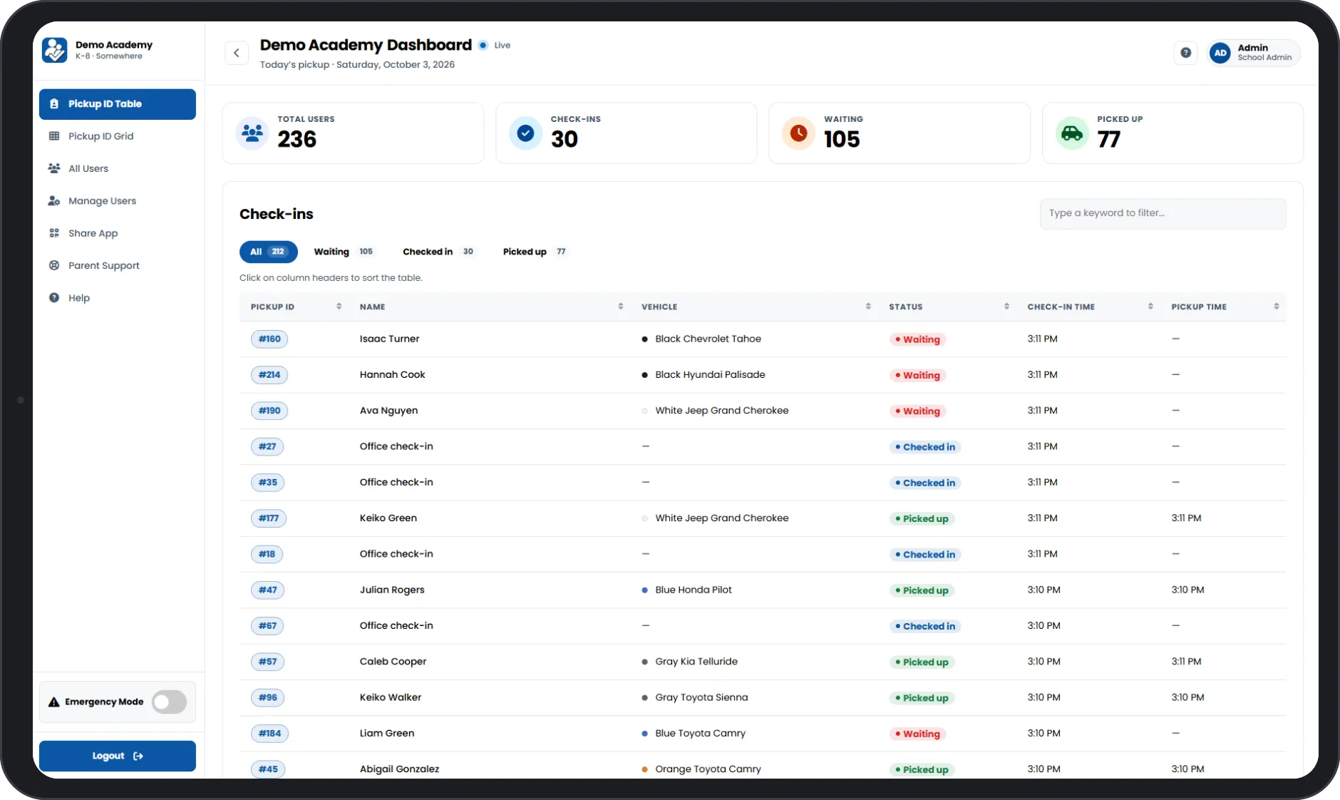 Admin dashboard: live check-in table listing pickup ID, name, vehicle, status and pickup times